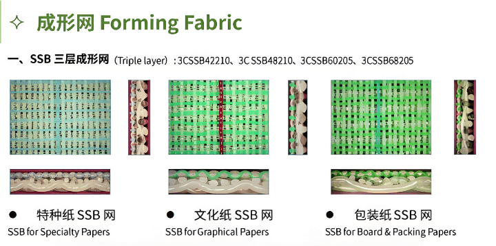 Multi-layer Forming Fabric Close-up
