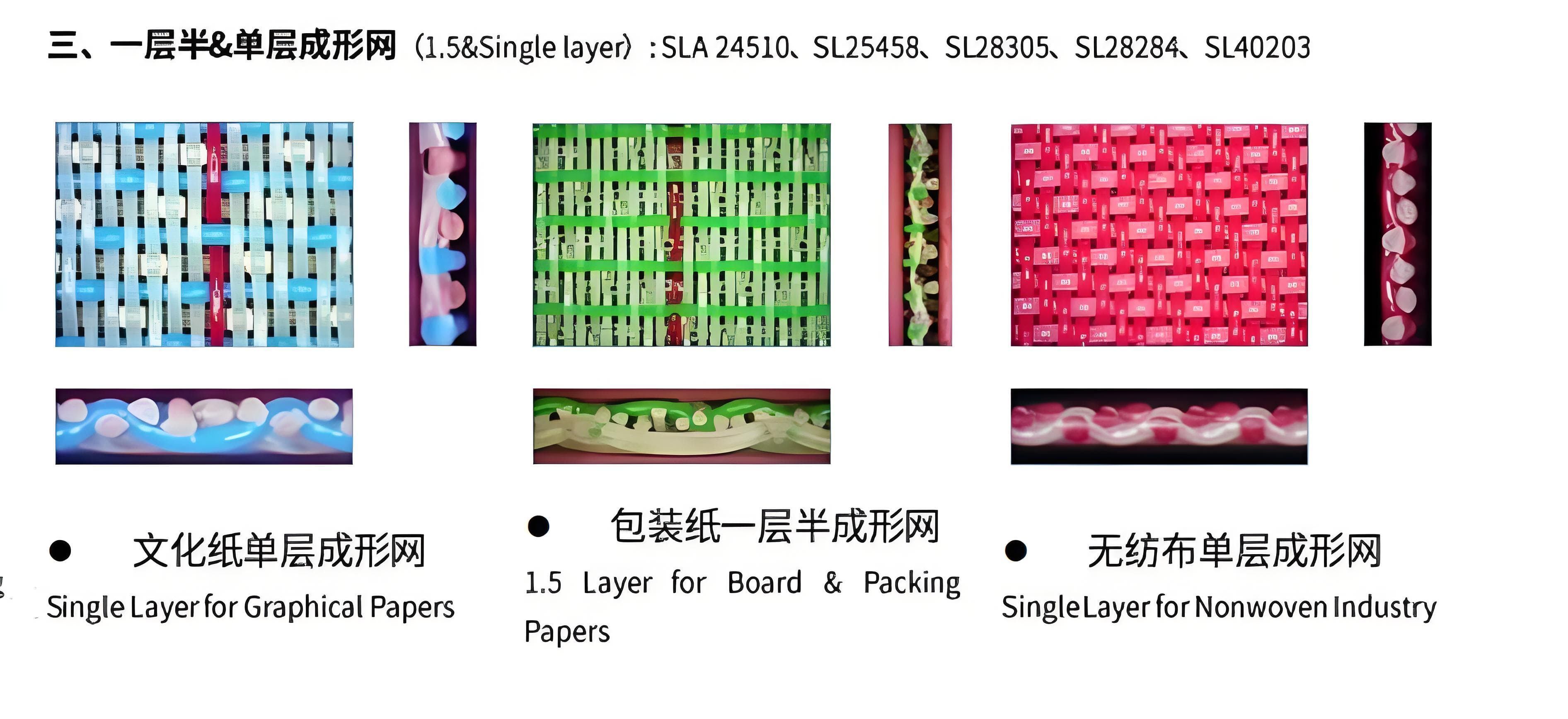 Multi-layer Forming Fabric Surface Texture